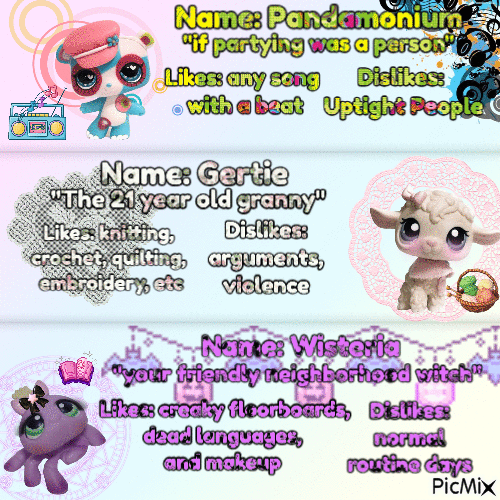 First character: Pandamonium the panda. Can be described as: 'if partying was a person'.Likes: any song with a beat. Dislikes: uptight people. 
      Second character: Gertie the lamb. Can be described as: 'the 21 year-old granny'. Likes: knitting, crochet, quilting, embroidery, etc. Dislikes: arguments, violence.
      Third character: Wisteria the spider. Can be described as: 'your friendly neighborhood witch'. Likes: creaky floorboards, dead languages, and makeup. Dislikes: normal routine days. 
